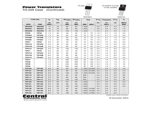 TIP126LEADFREE.pdf