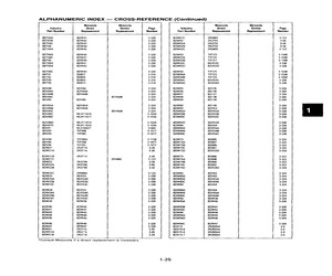 BDW94C.pdf