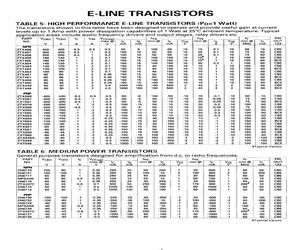 ZTX453SMTC.pdf