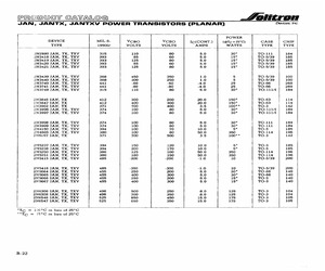 JANTXV2N5415S.pdf