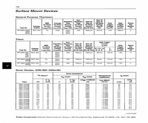 BZV55C6V2TRL.pdf