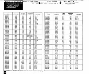 2N5785.pdf