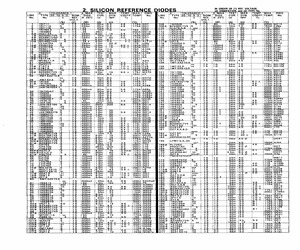 BZX55C7V5.pdf