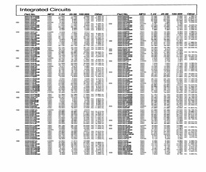 54AC520DMQB.pdf