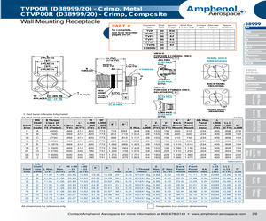 D38999/20FF35SE.pdf